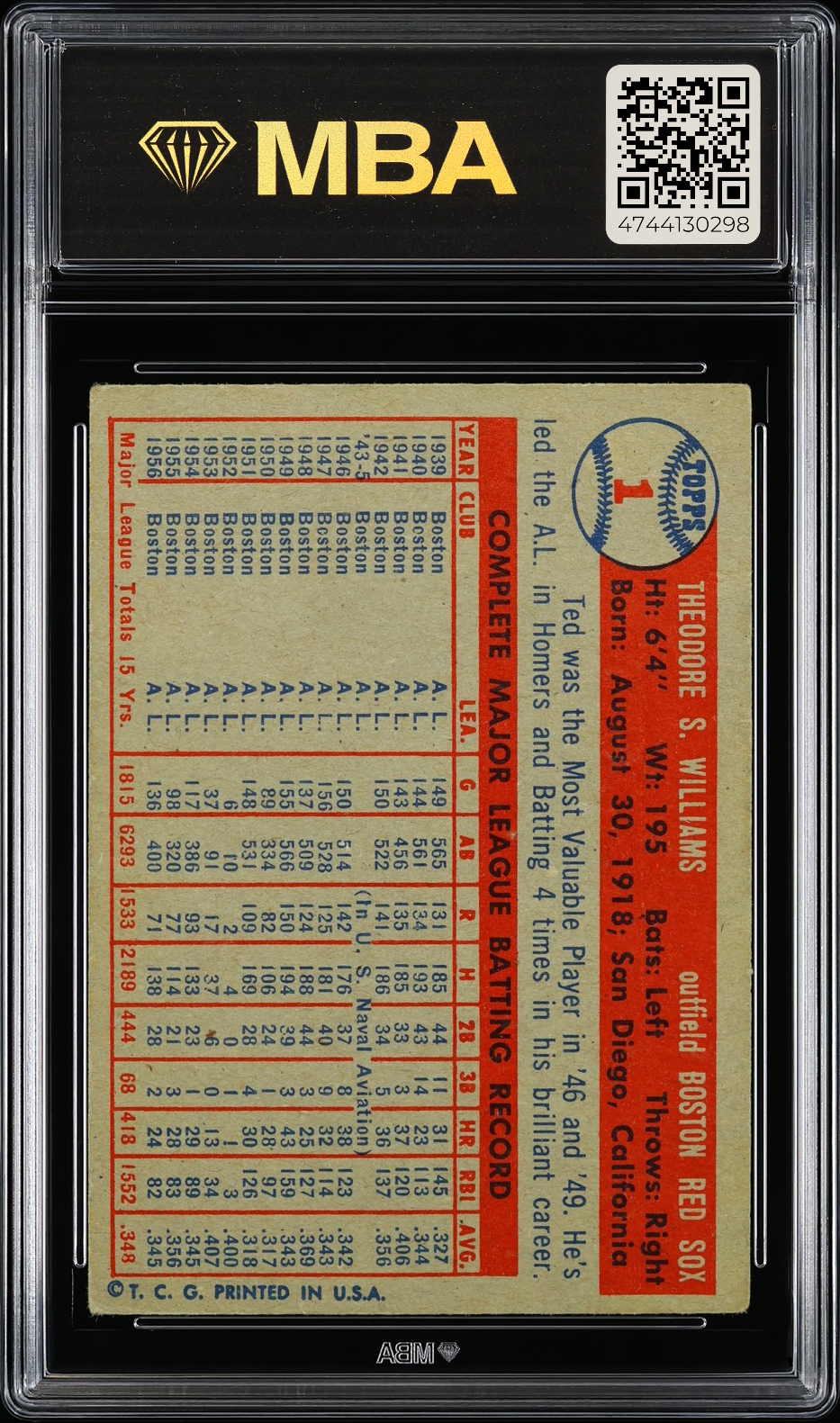 1957 Topps Ted Williams #1 MBA 3.5