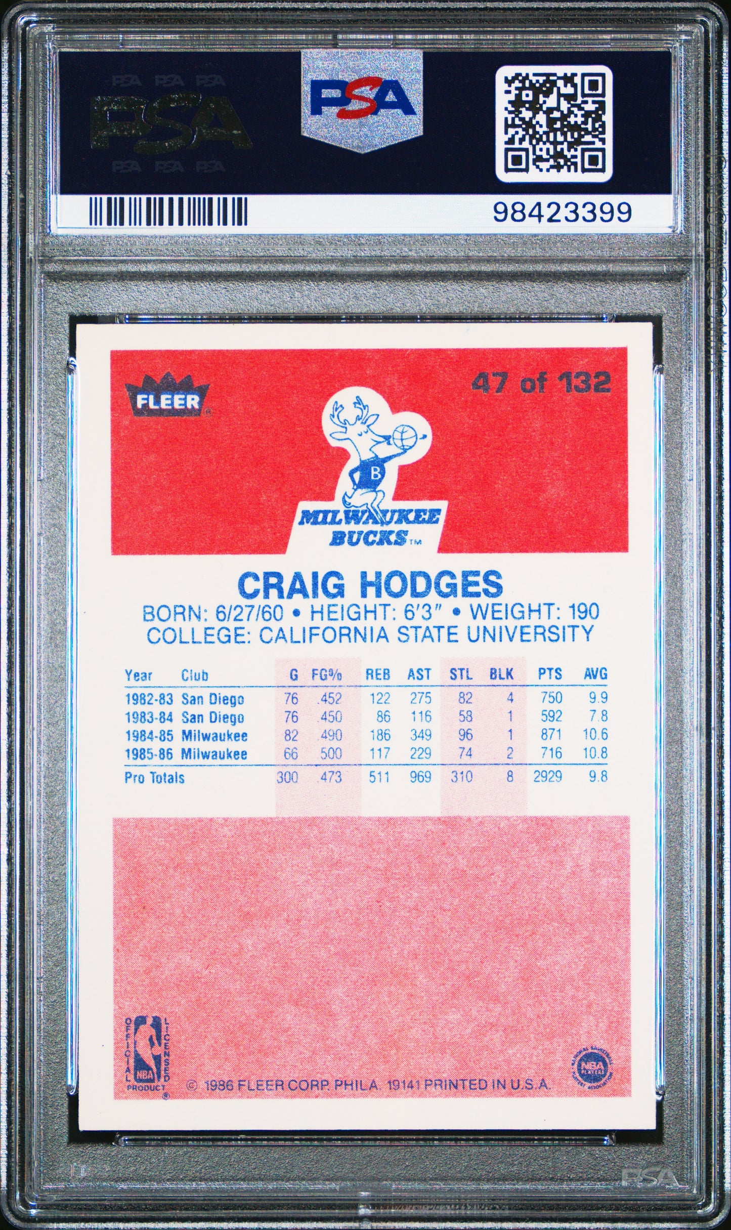 1986 Fleer Craig Hodges #47 PSA 10
