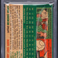 1954 Topps Henry Aaron #128 PSA 4