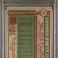 1976 Topps George Brett #19 PSA 8