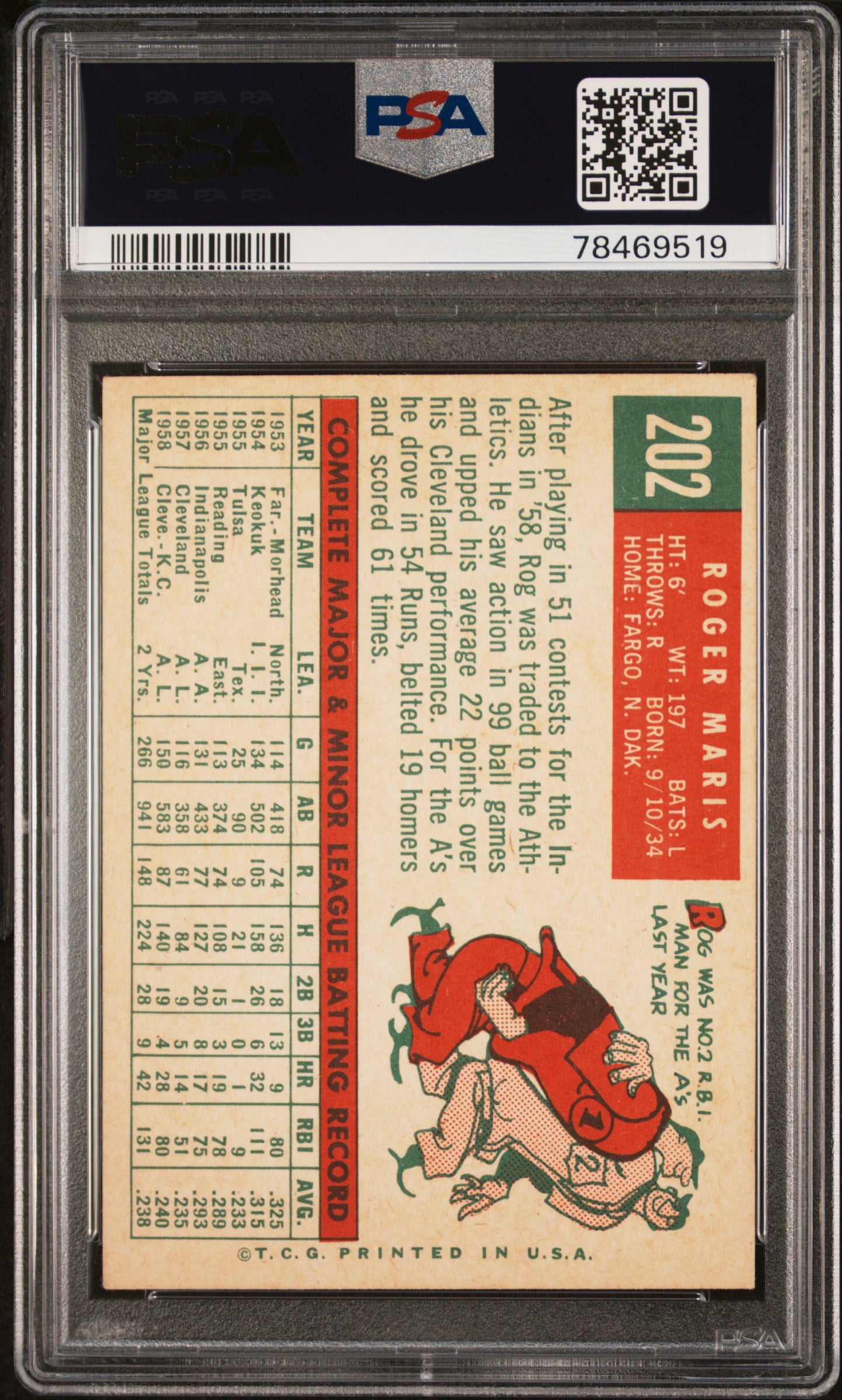 1959 Topps Roger Maris #202 White Back PSA 5