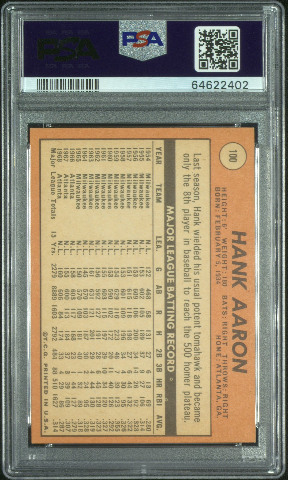 1969 Topps Hank Aaron #100 PSA 7