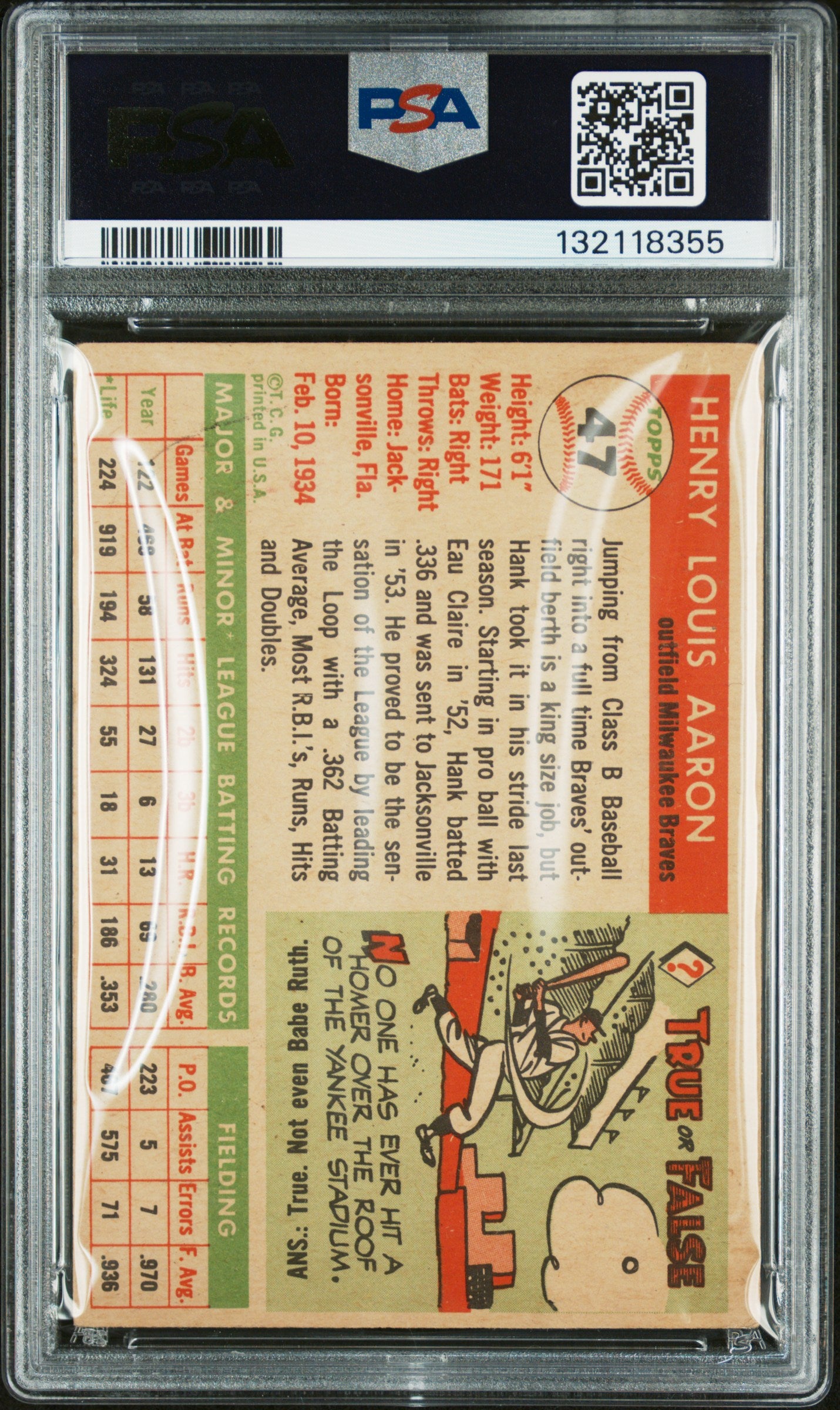 1955 Topps Hank Aaron #47 PSA 3