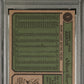 1974 Topps Hank Aaron #1 All Time HR King PSA 6