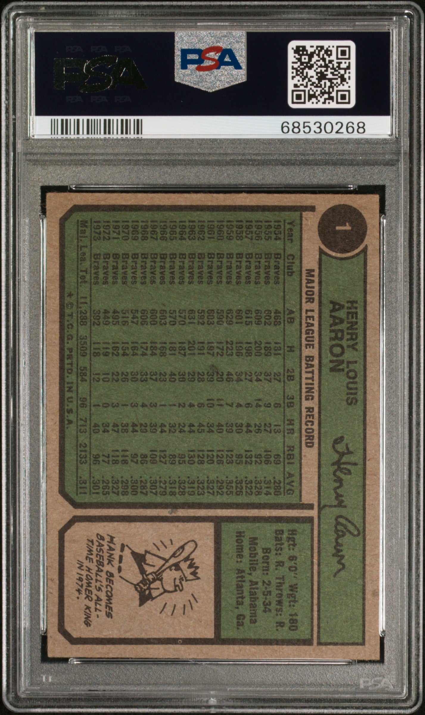 1974 Topps Hank Aaron #1 All Time HR King PSA 6