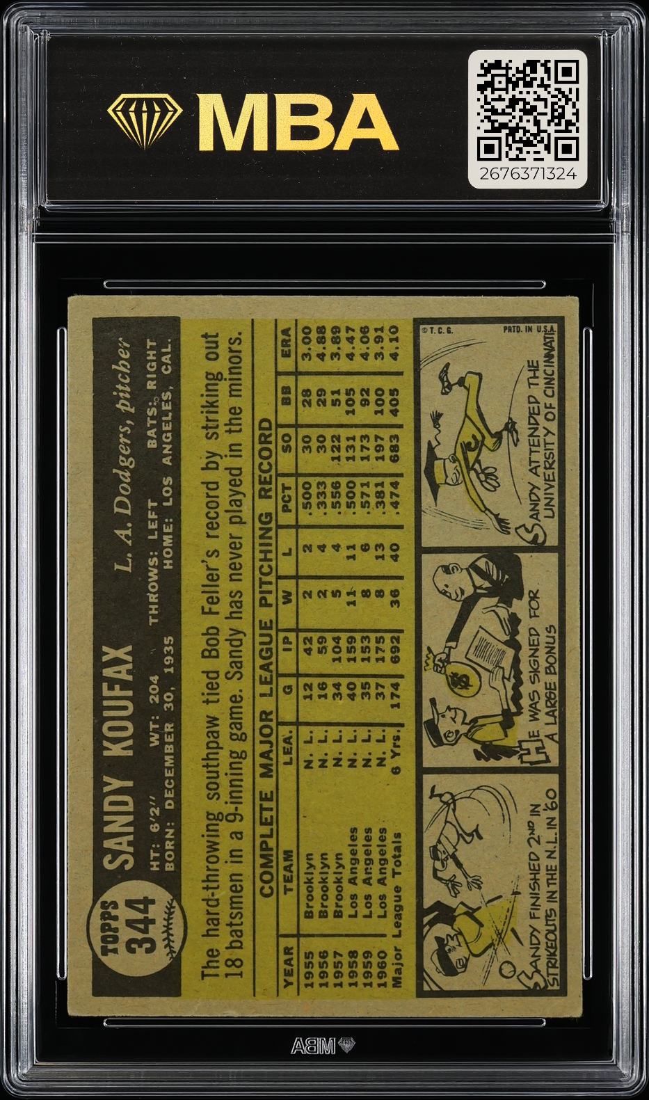 1961 Topps Sandy Koufax #344 MBA 3