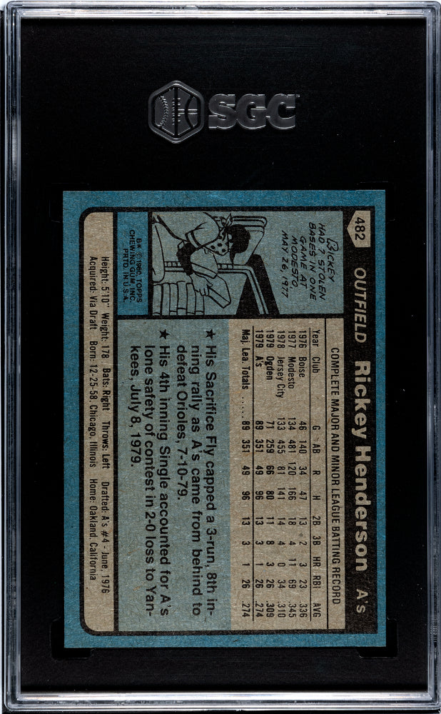 1980 Topps Rickey Henderson #482 SGC 8