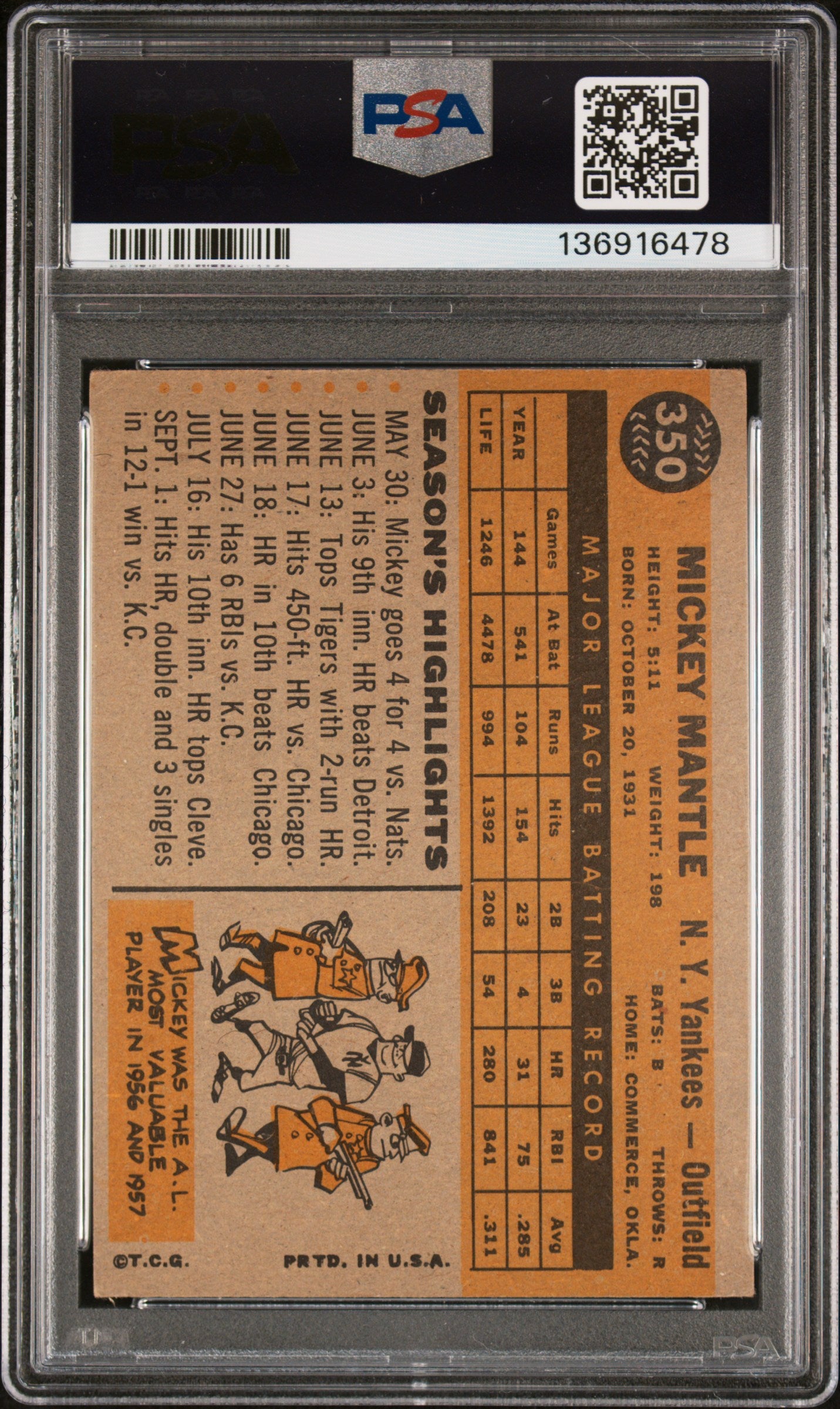 1960 Topps Mickey Mantle #350 PSA 3
