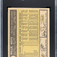 1961 Topps Willie Mays #150 SGC 5