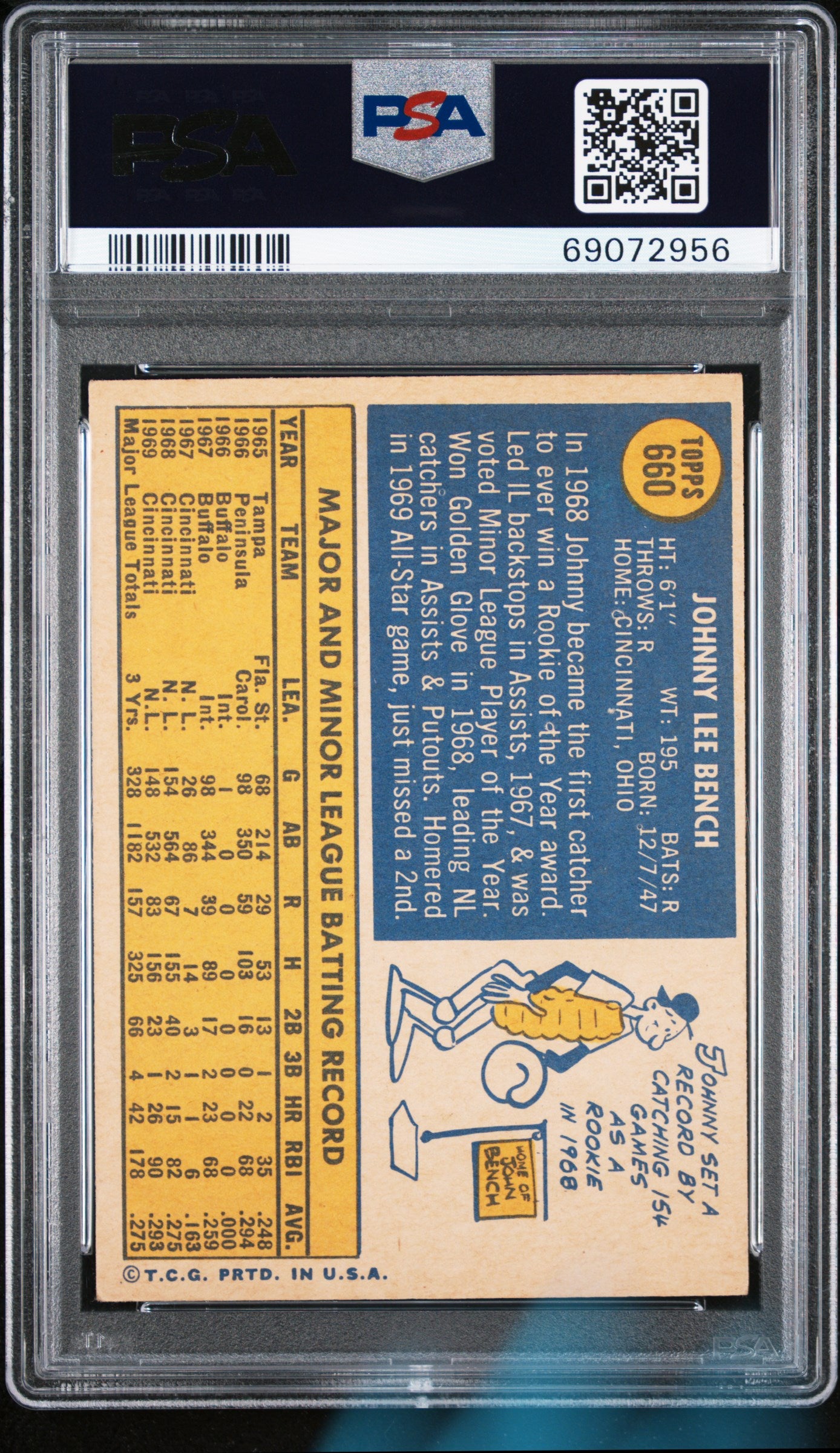 1970 Topps Johnny Bench #660 PSA 4