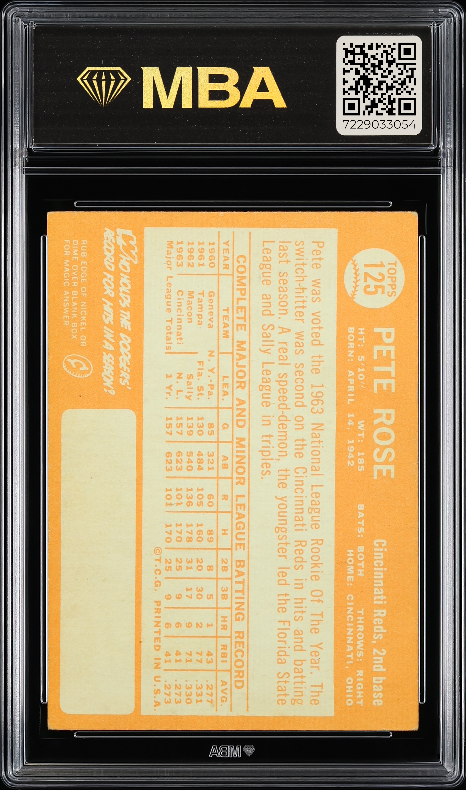 1964 Topps Pete Rose #125 MBA 5