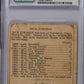 1910 T218 Mecca Cigarettes CGC 1.5