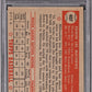 1952 Topps Ed Mathews #407 PSA 3.5