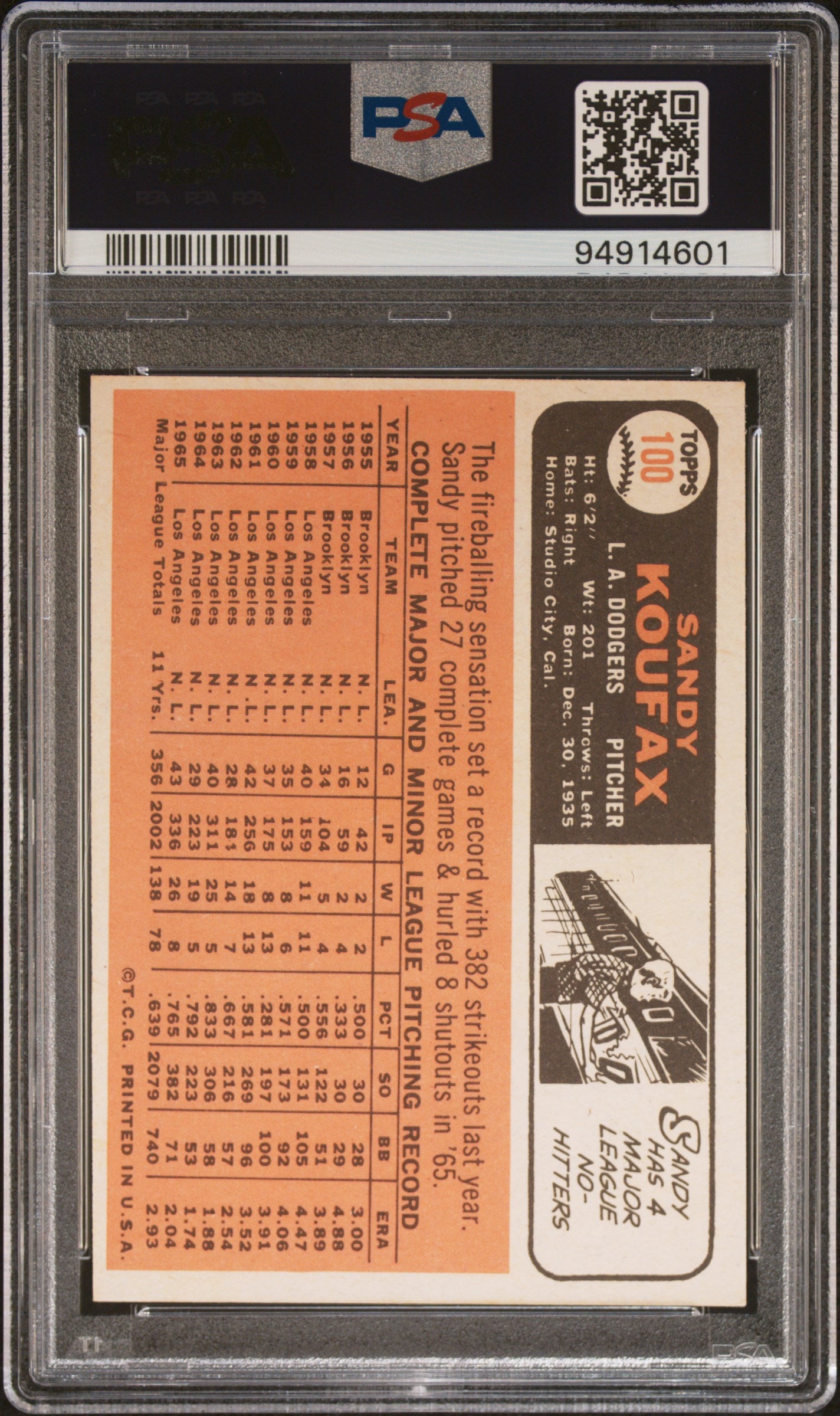 1966 Topps Sandy Koufax #100 PSA 6