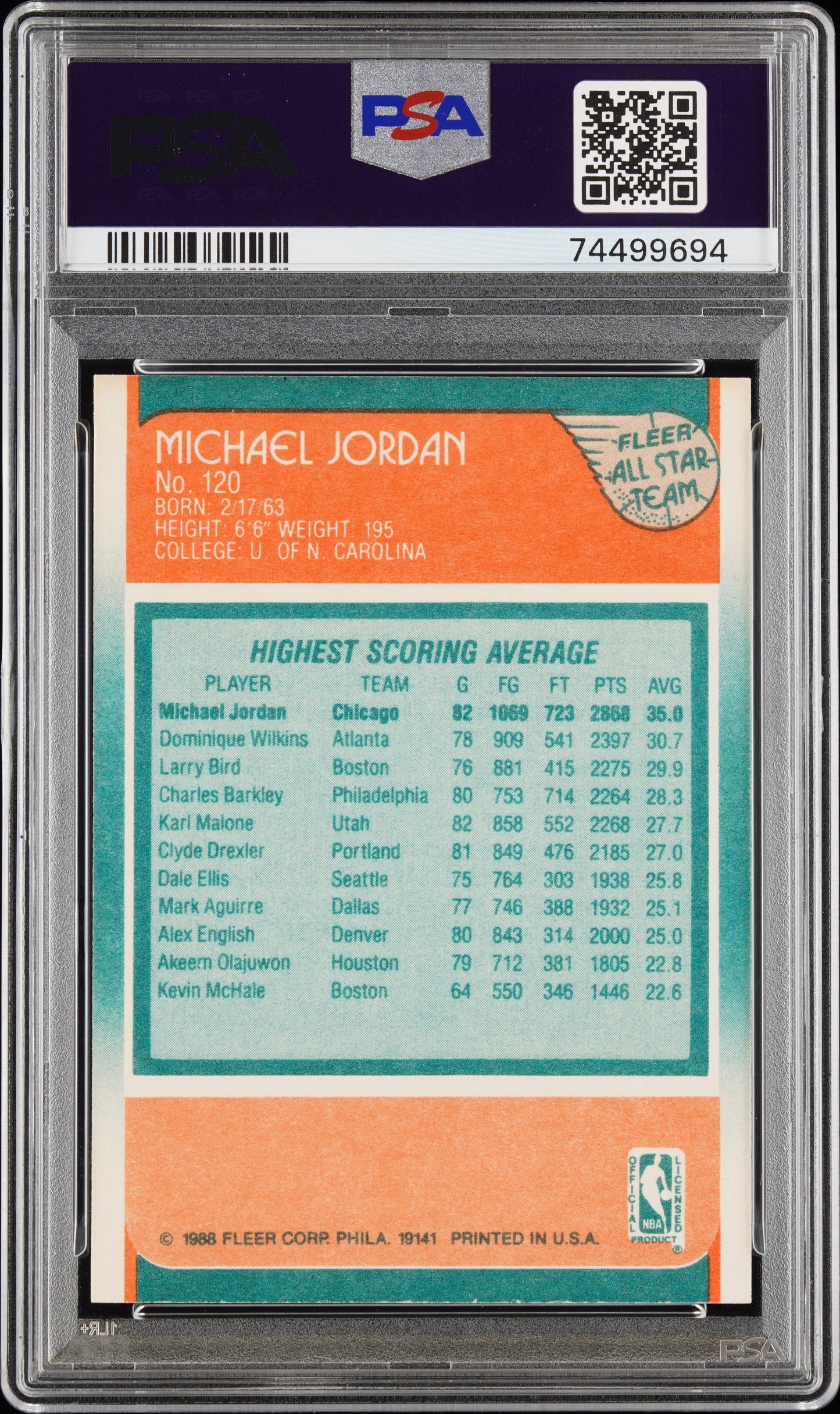 1988 Fleer Michael Jordan #120 All Star PSA 9