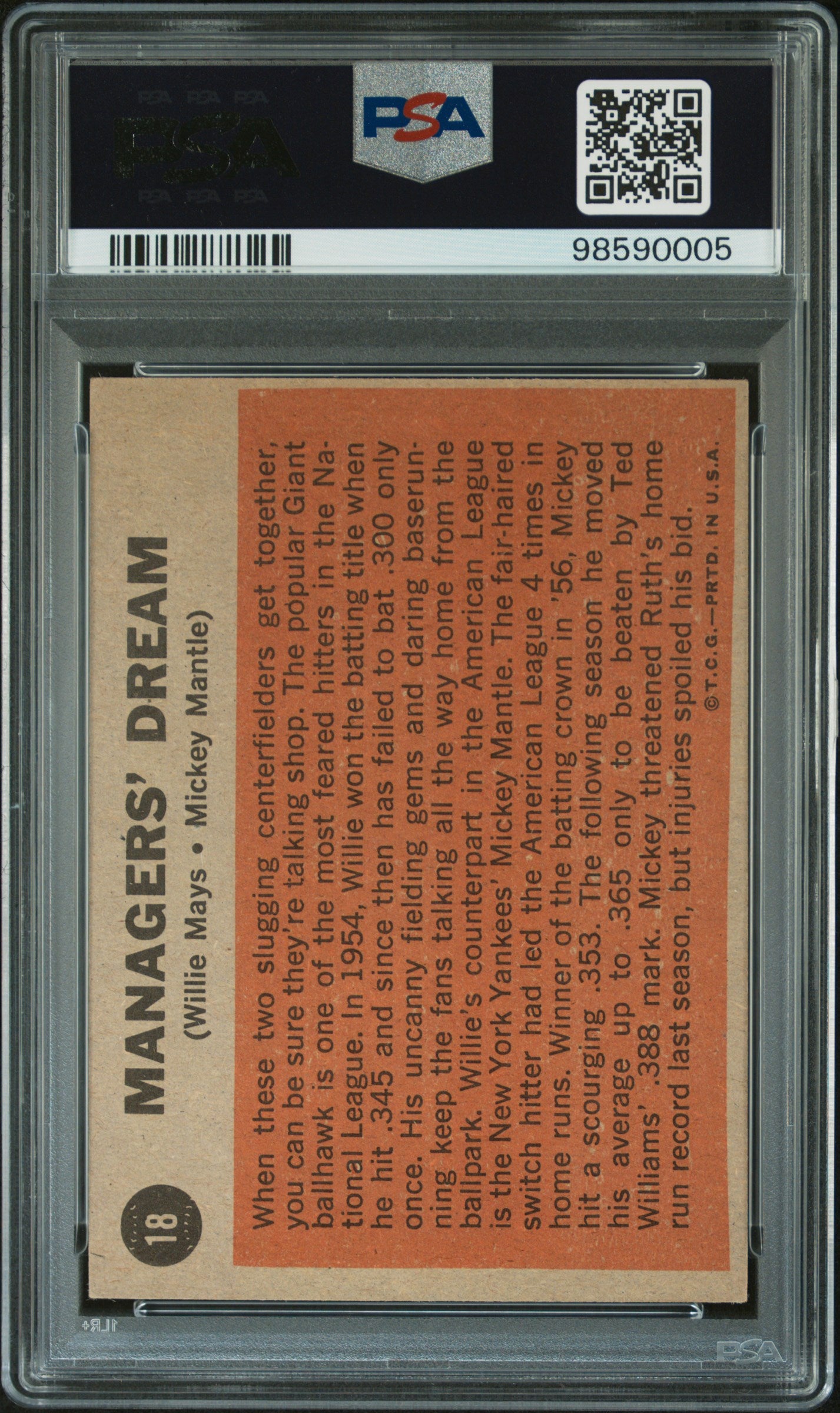 1962 Topps Managers' Dream #18 M. Mantle W. Mays PSA 4