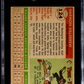 1955 Topps Harmon Killebrew #124 SGC 4