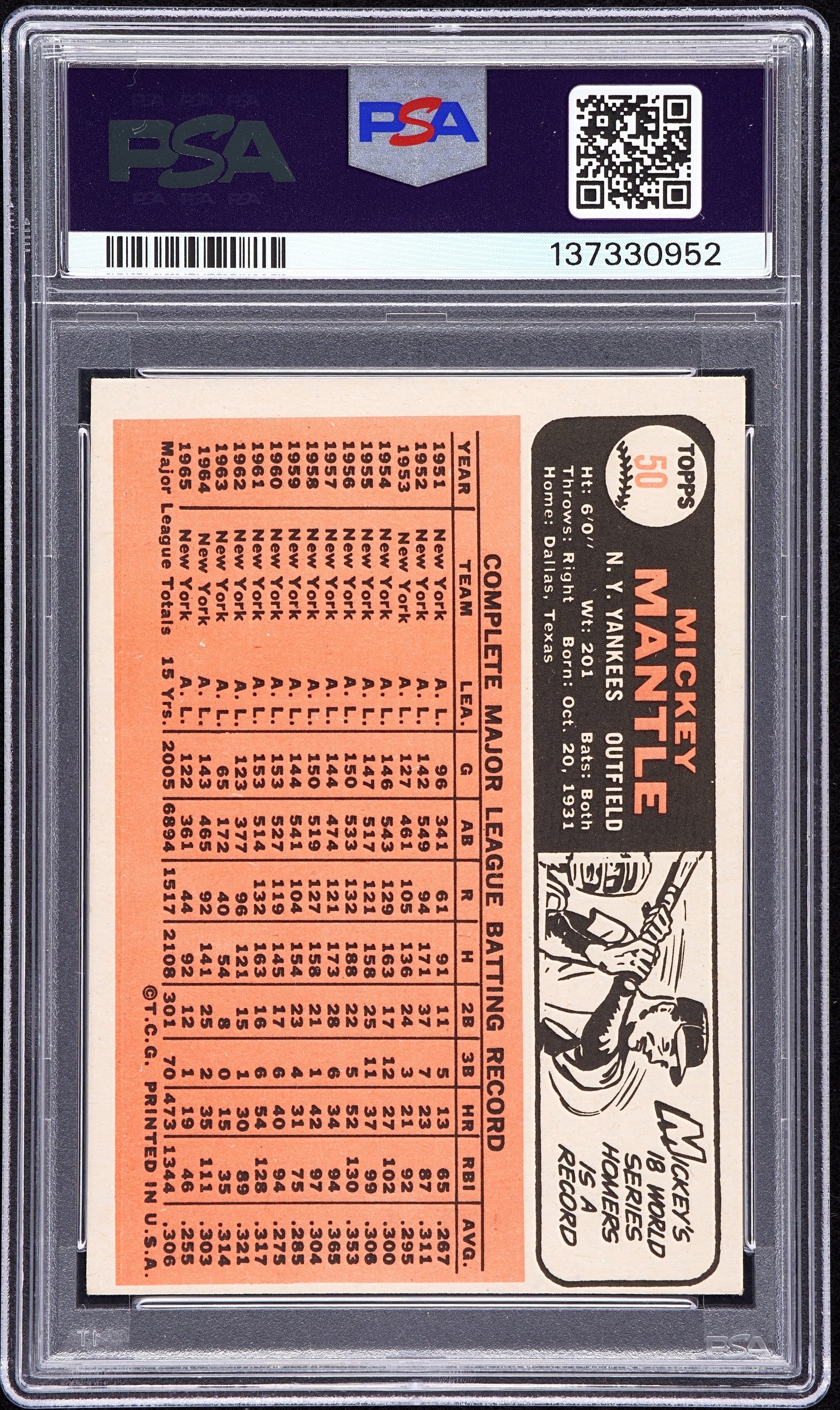1966 Topps Mickey Mantle #50 PSA 8