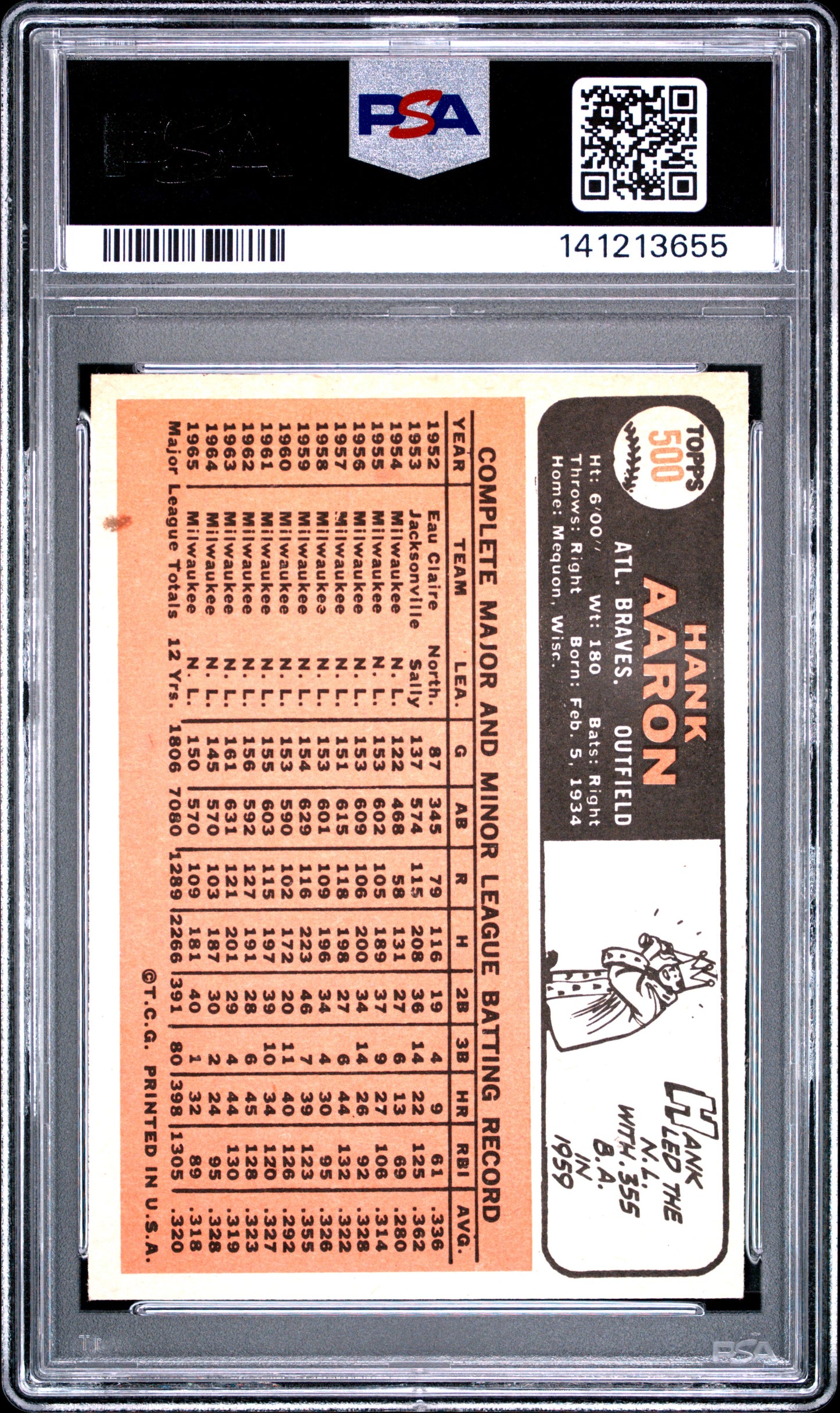 1966 Topps Hank Aaron #500 PSA 6