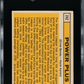 1963 Topps Power Plus #242 SGC 4