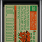 1959 Topps Ernie Banks #350 MBA 5