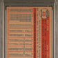1957 Topps Early Wynn #40 PSA 3 Auto 10