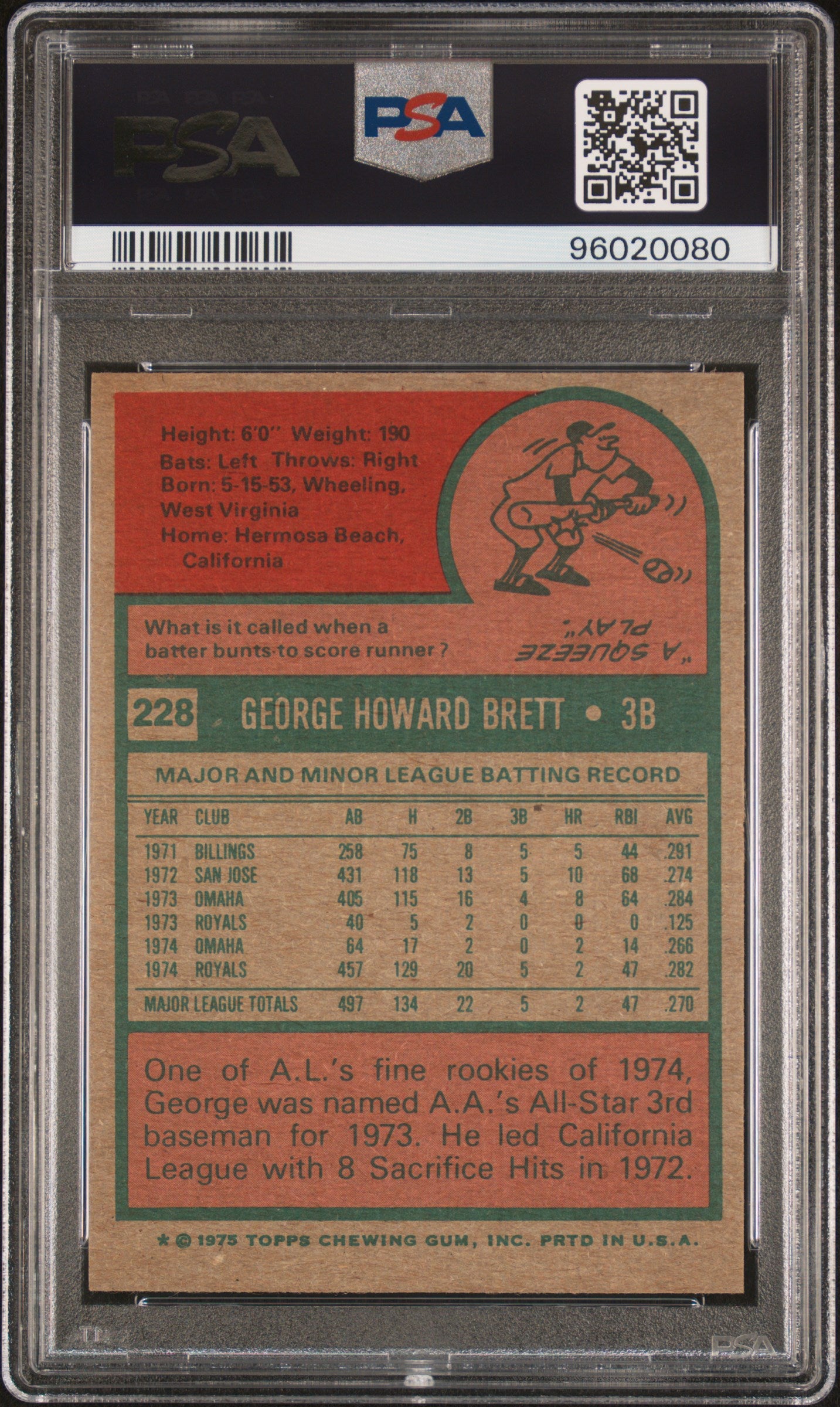 1975 Topps George Brett #228 PSA 7