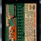 1954 Topps Yogi Berra #50 SGC A
