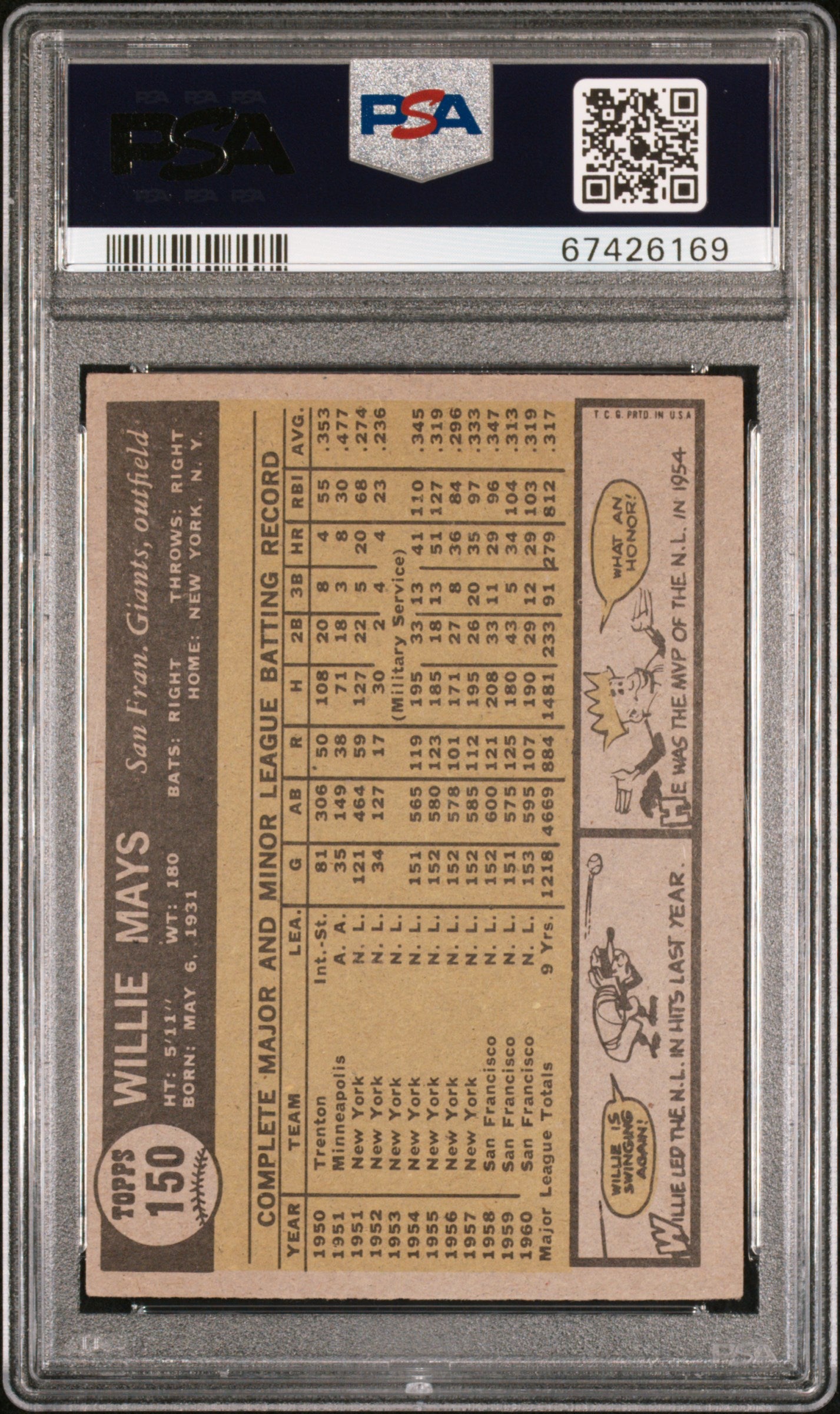 1961 Topps Willie Mays #150 PSA 4