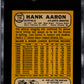 1968 Topps Hank Aaron #110 SGC 5.5