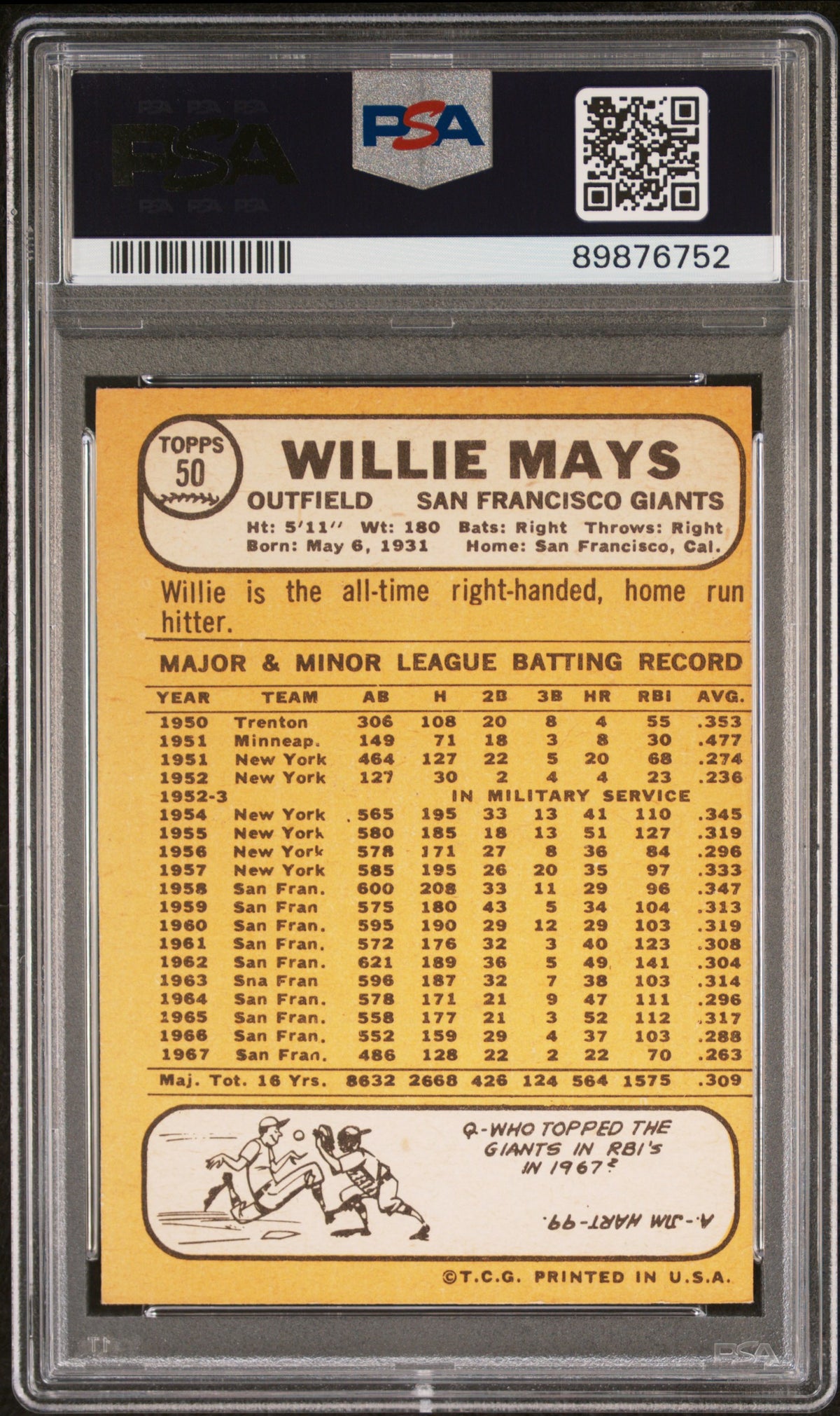 1968 Topps Willie Mays #50 PSA 6