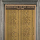1961 Topps Al Home Run Leaders #44 PSA 4
