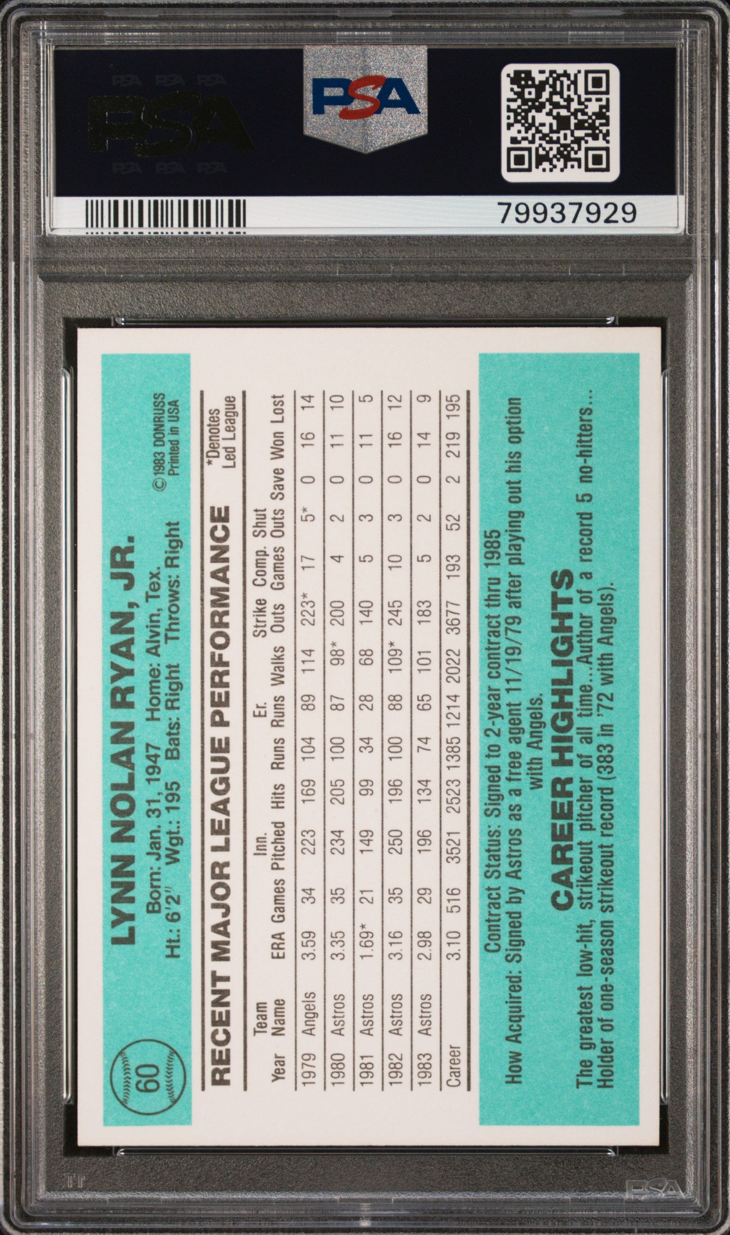 1984 Donruss Nolan Ryan #60 PSA 10