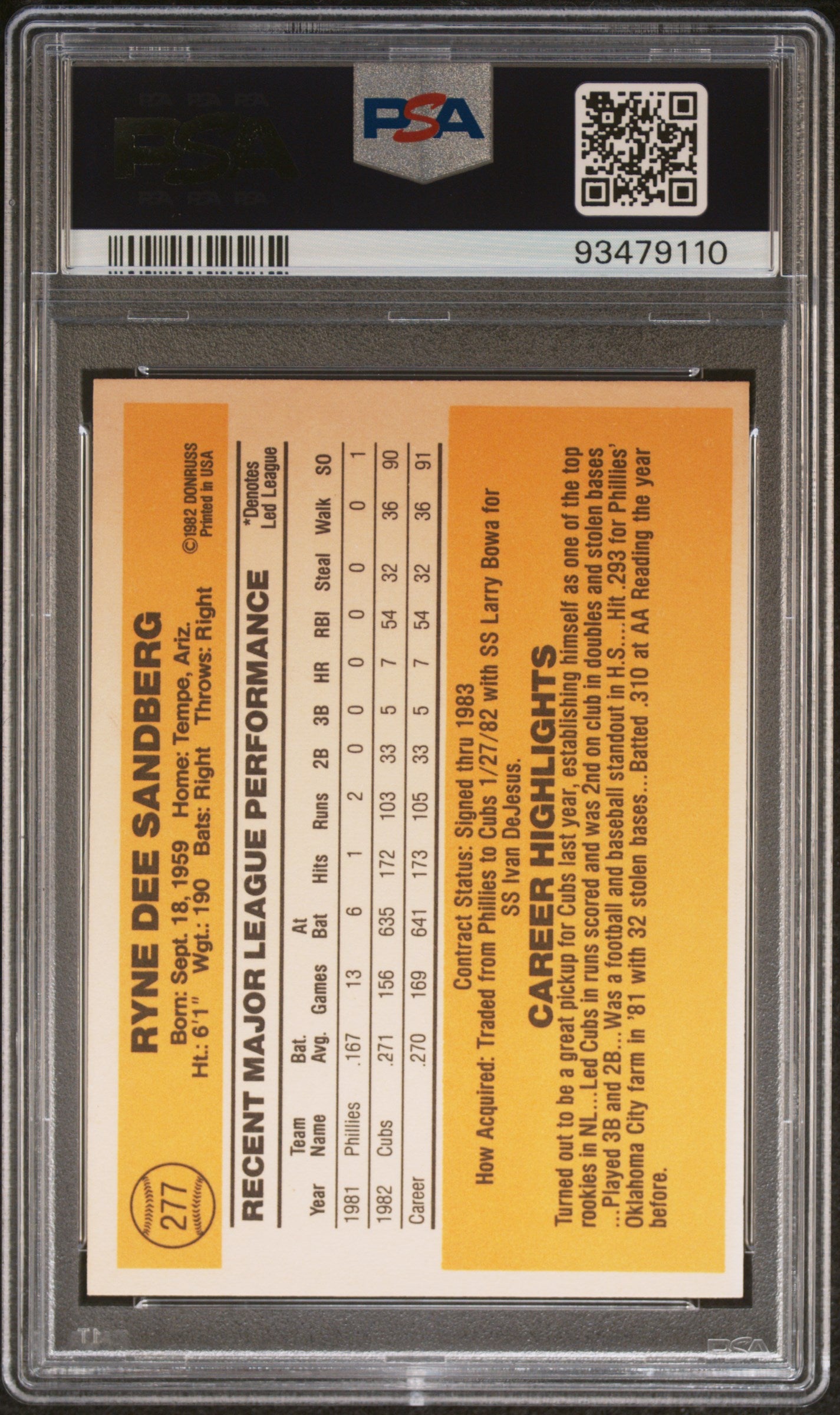 1983 Donruss Ryne Sandberg #277 PSA 9