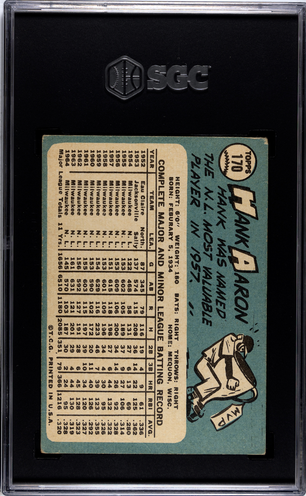 1965 Topps Hank Aaron #170 SGC 3