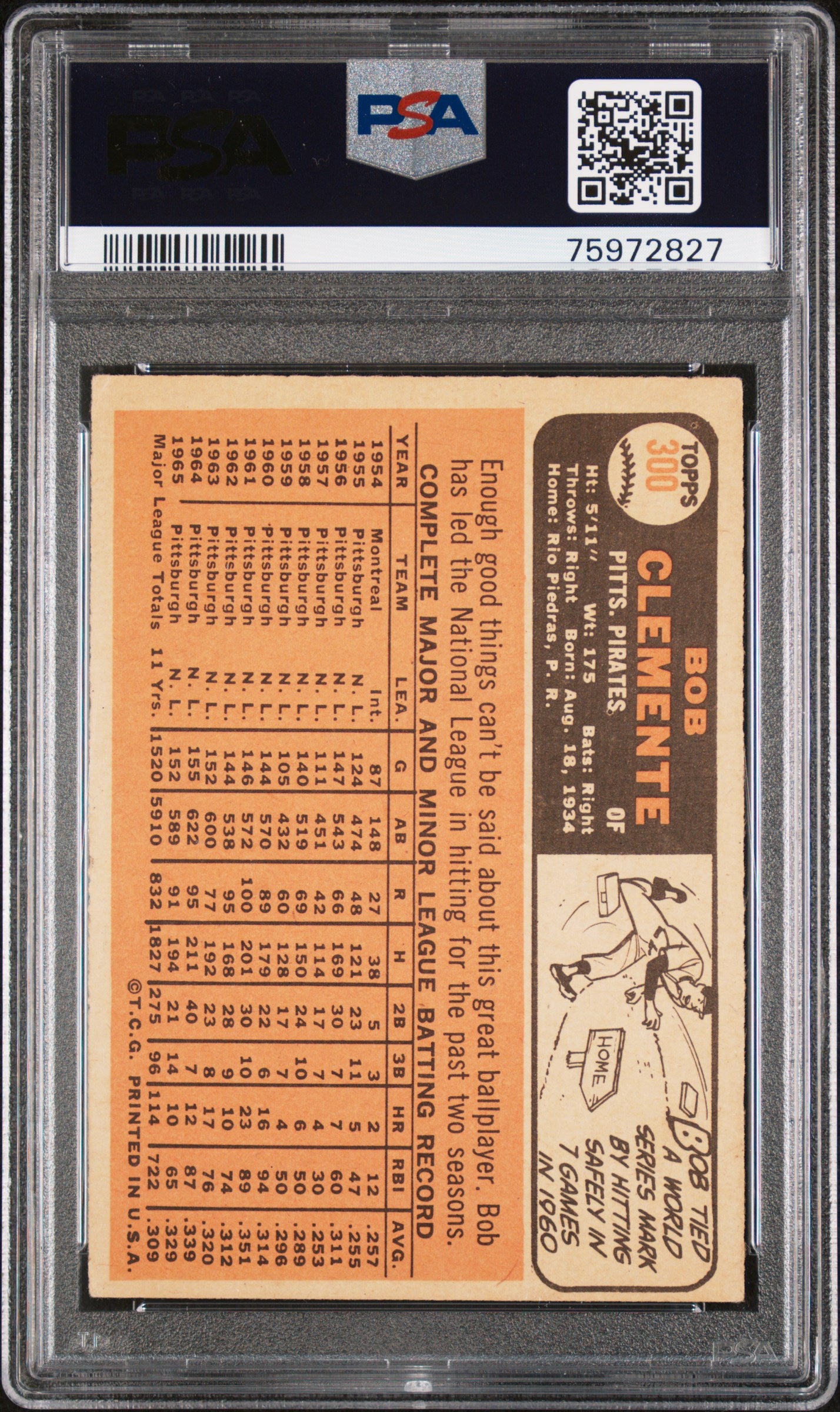 1966 Topps Bob Clemente #300 PSA 3