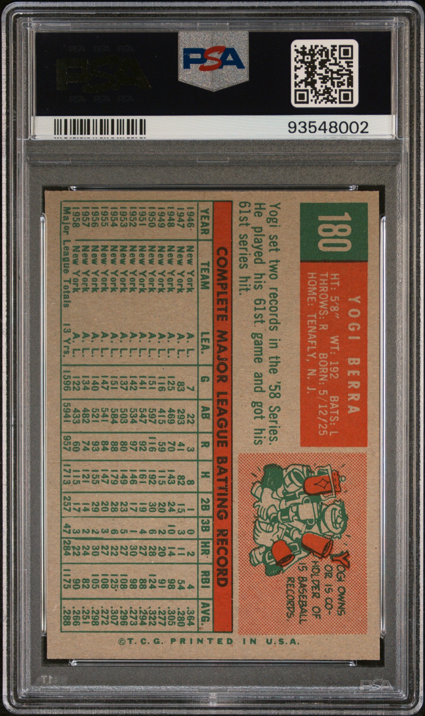 1959 Topps Yogi Berra #180 PSA 8