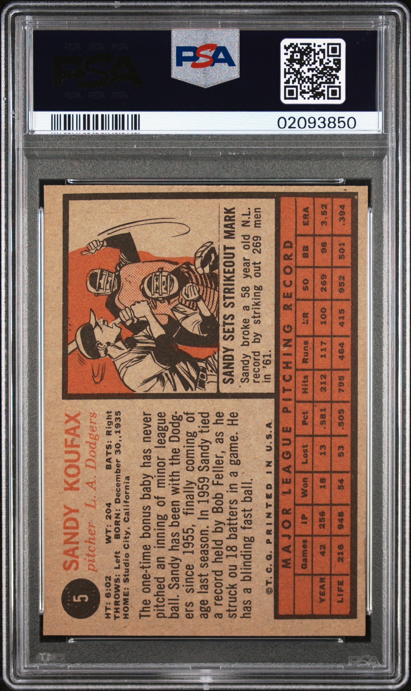 1962 Topps Sandy Koufax #5 PSA 7