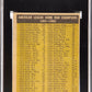 1961 Topps A. L. Home Run Leaders #44 SGC 5.5