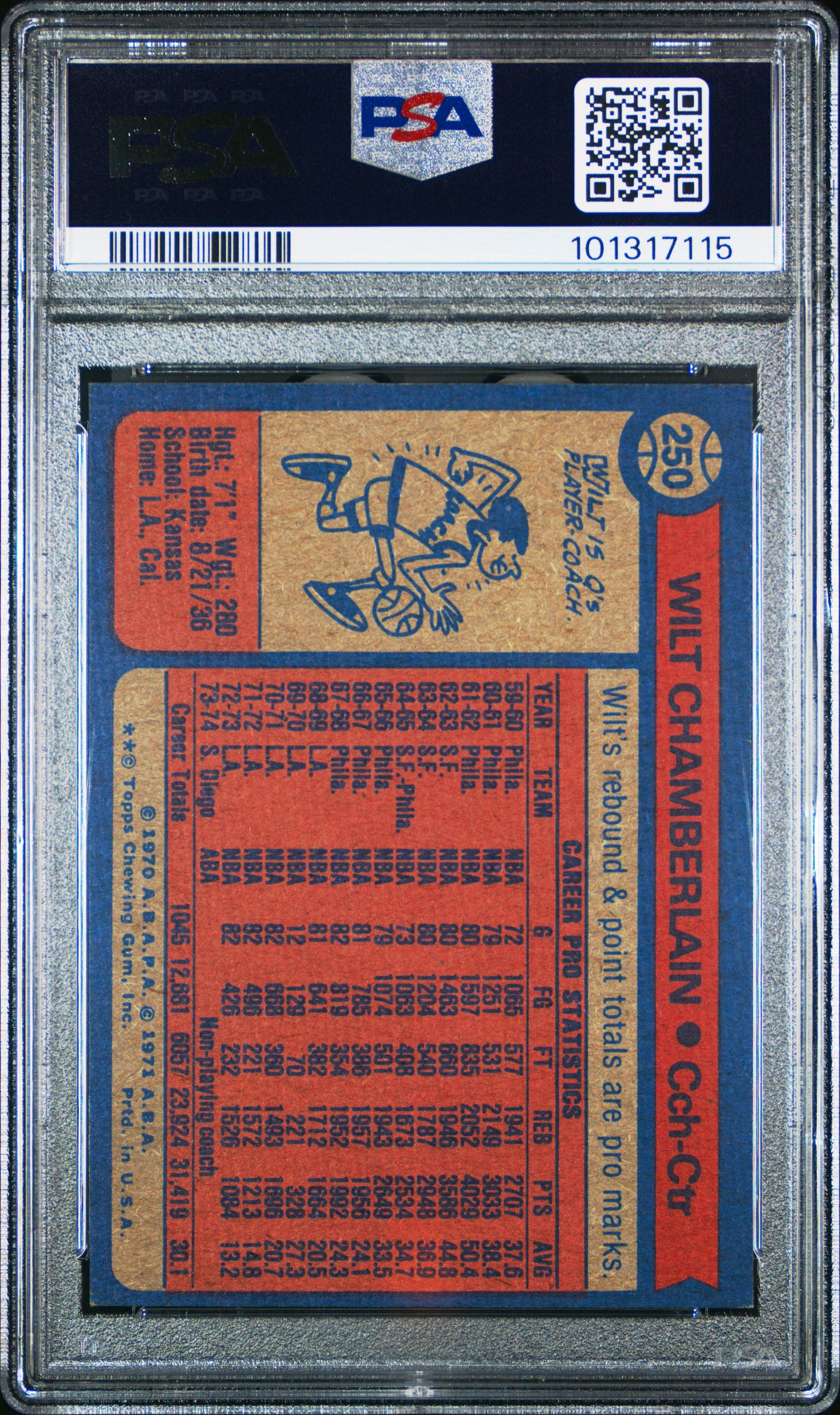 1974 Topps Wilt Chamberlain #250 PSA 6