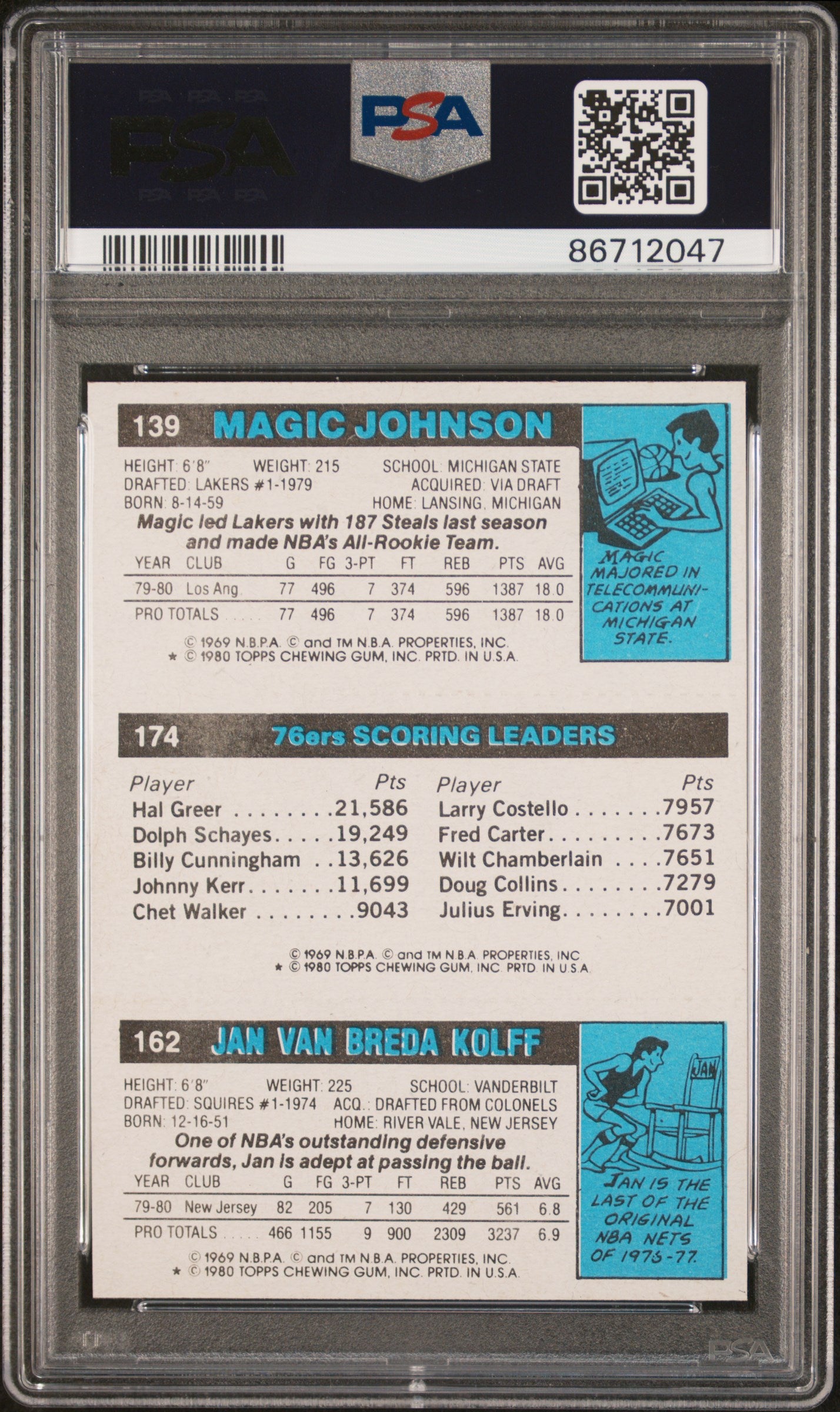 1980 Topps J. Van Breda Kolff J. Erving,M. Johnson PSA 8