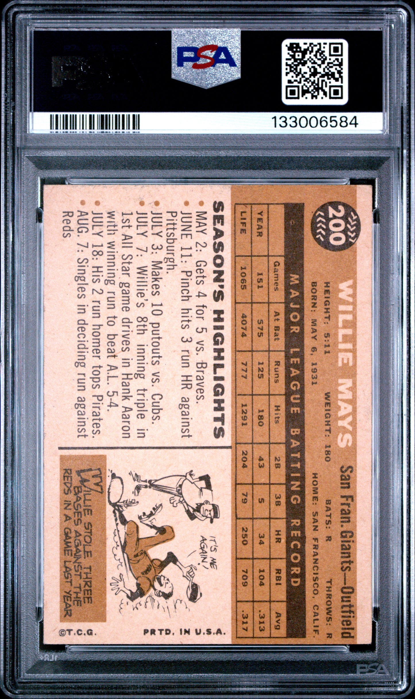 1960 Topps Willie Mays #200 PSA 4