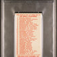 1910 E96 Philadelphia Caramel Nap Lajoie PSA 4