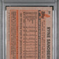 1983 Topps Ryne Sandberg #83 PSA 9 Auto 10