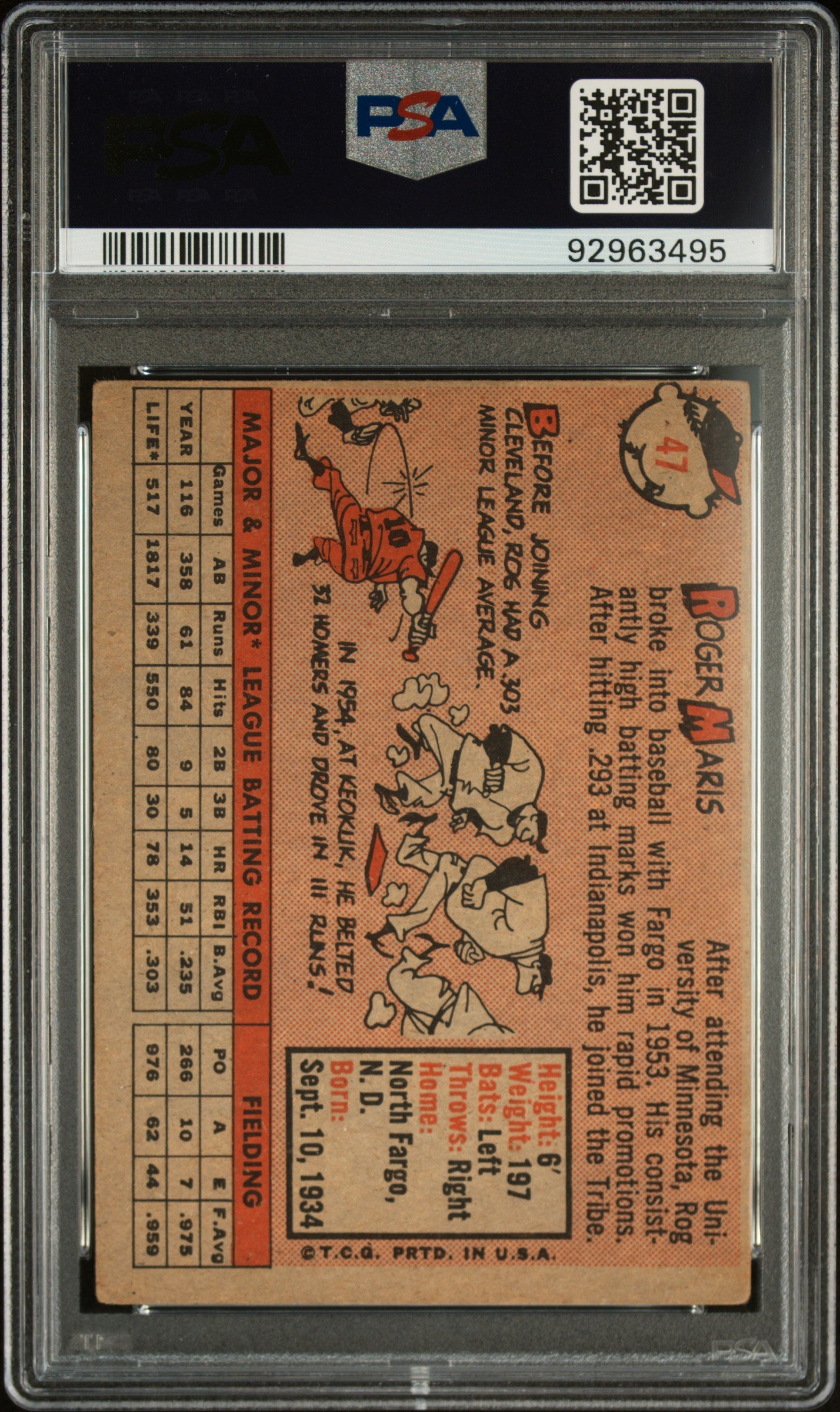 1958 Topps Roger Maris #47 PSA 2.5