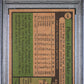 1979 Topps Dave Parker #430 PSA 8