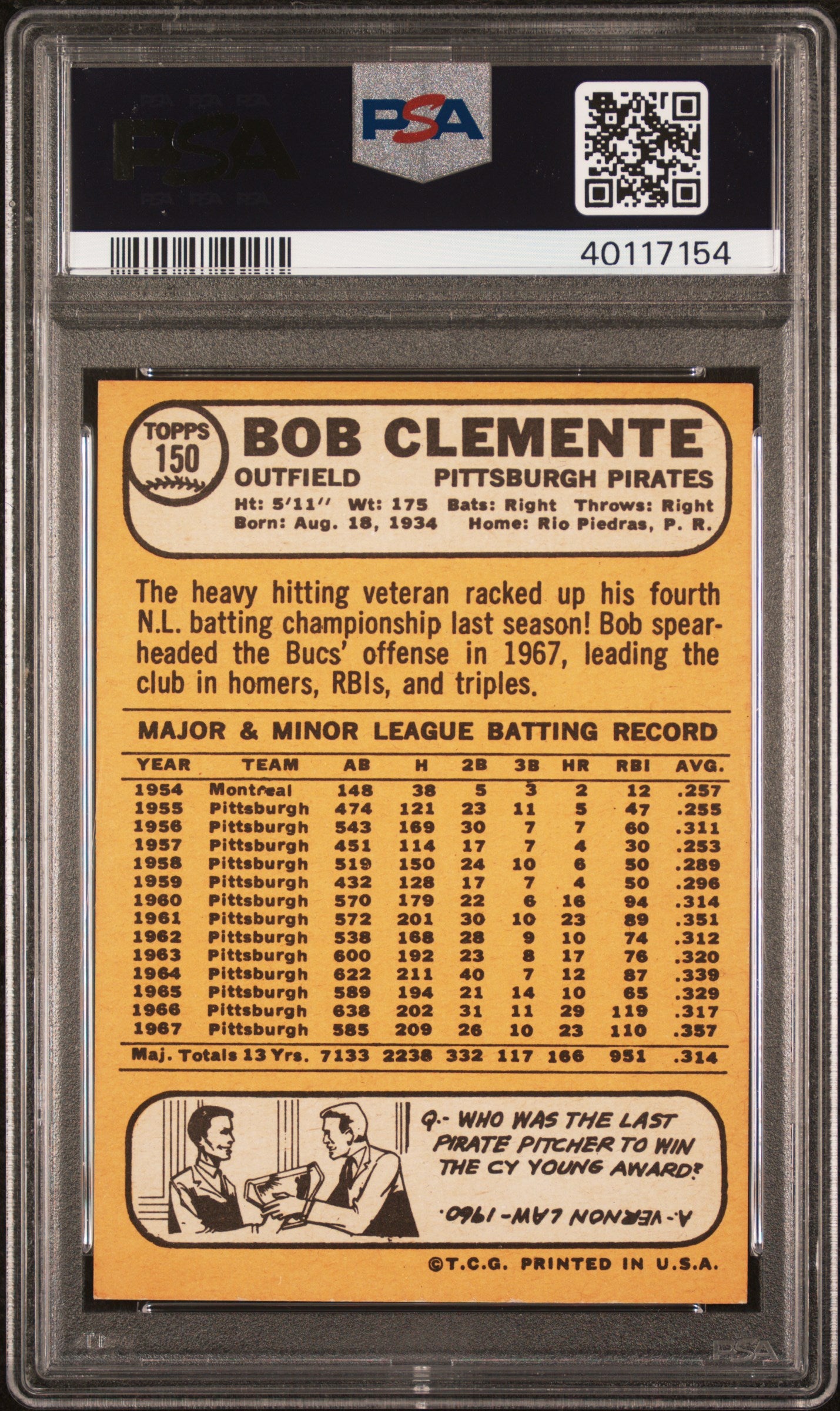 1968 Topps Bob Clemente #150 PSA 8