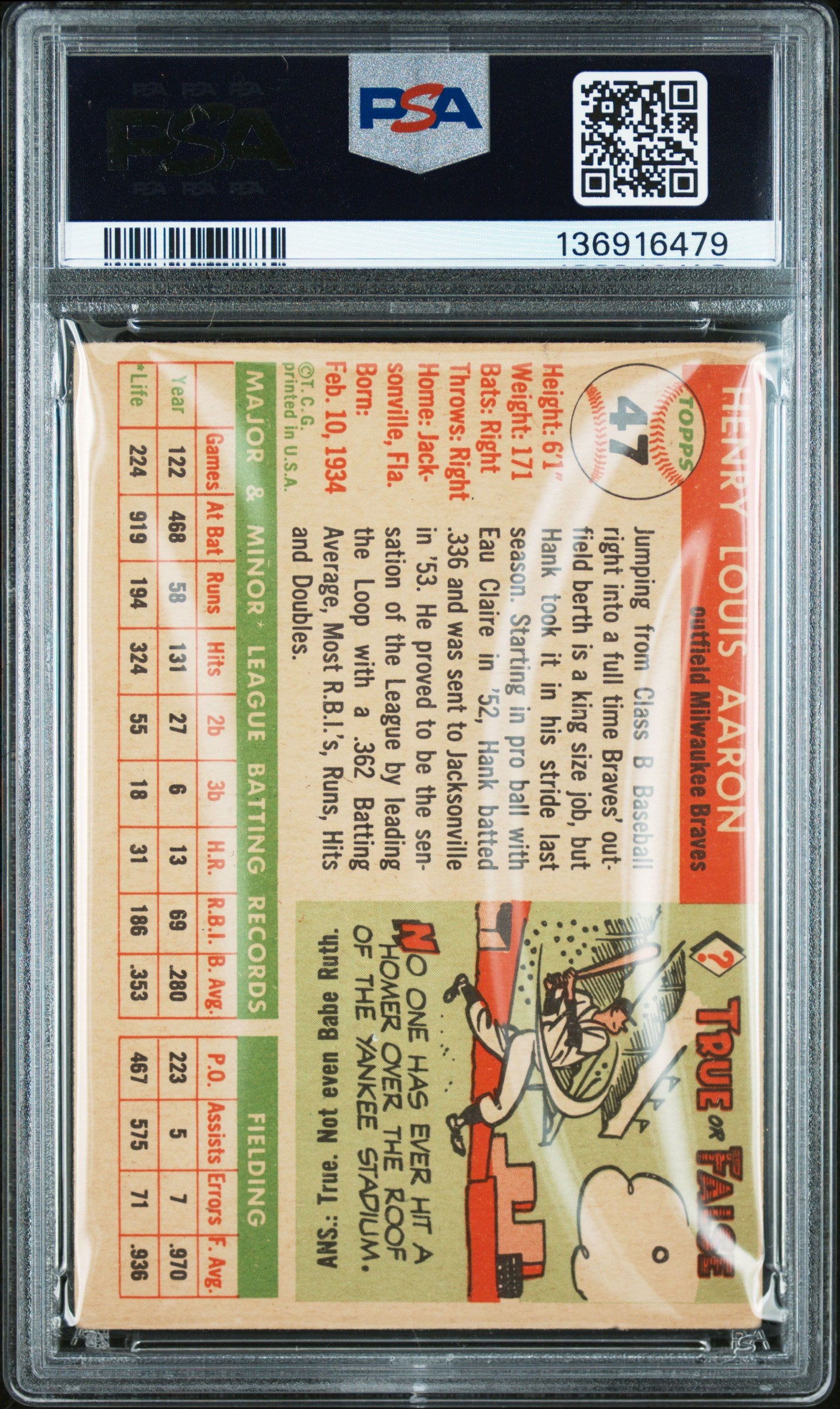 1955 Topps Hank Aaron #47 PSA 3