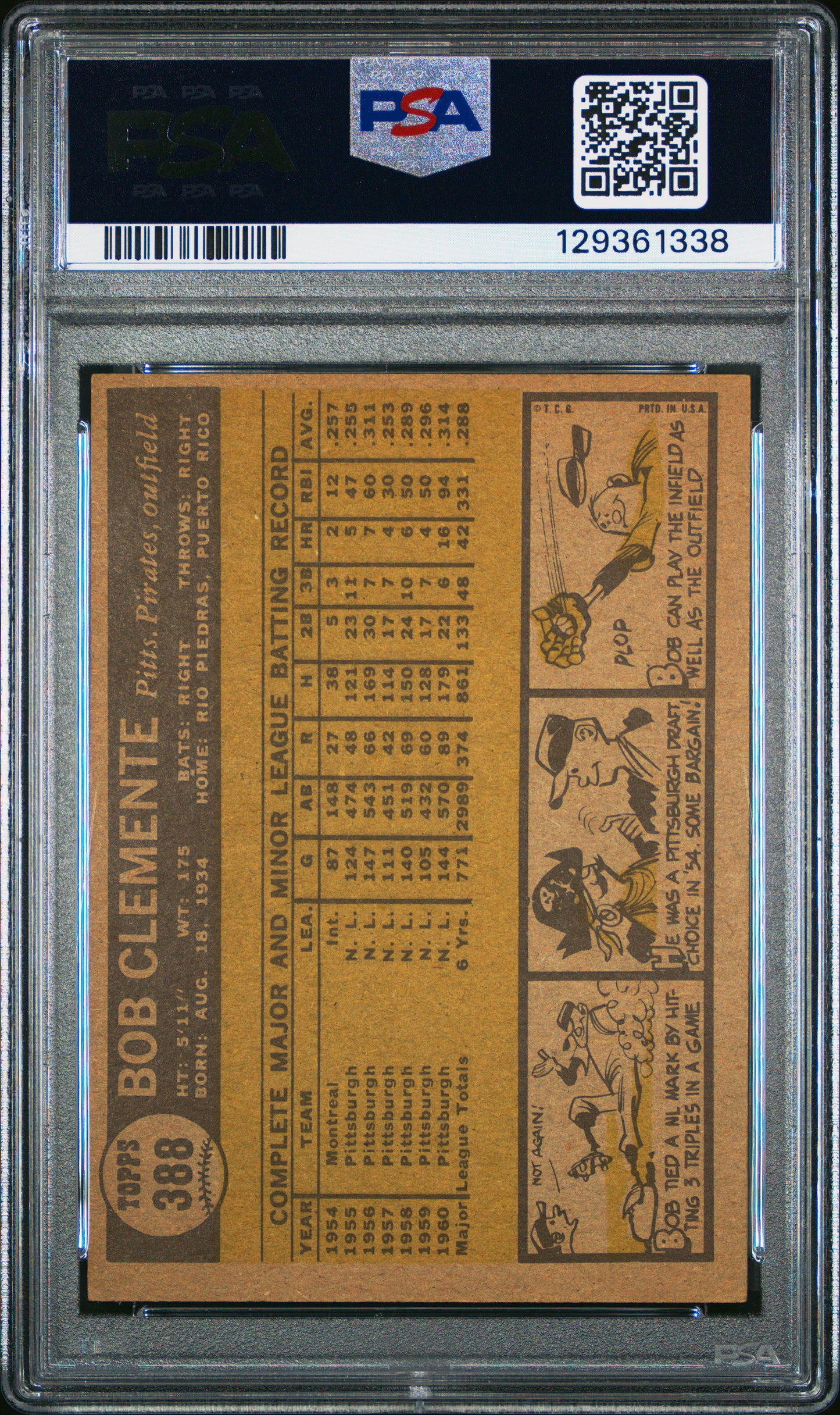 1961 Topps Bob Clemente #388 PSA 5