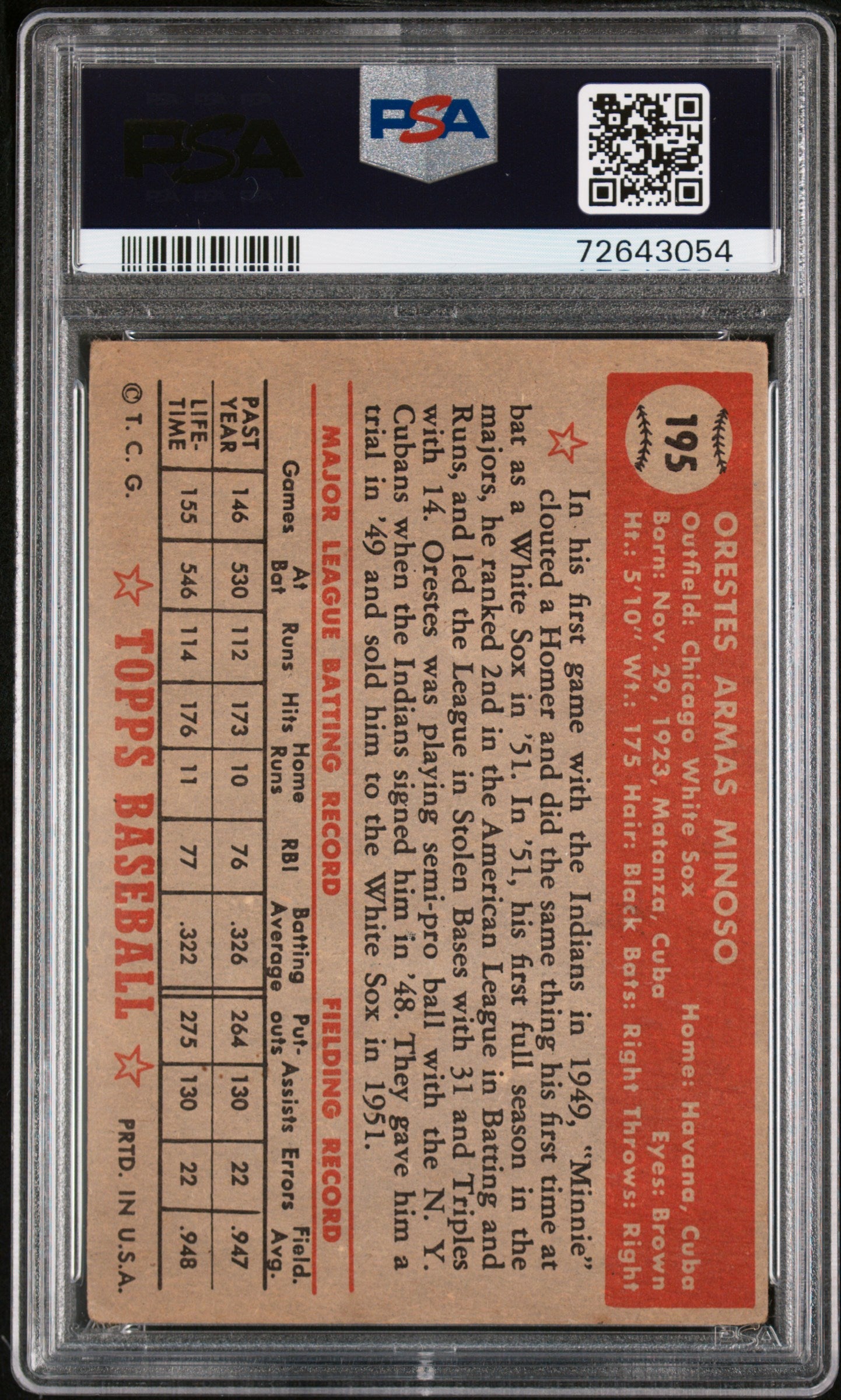 1952 Topps Orestes Minoso #195 PSA 3